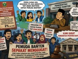 HUT KNPI Ke-53, Pemuda Banten Gugat Pemprov Tuntut 2 Persen APBD Untuk Kepemudaan