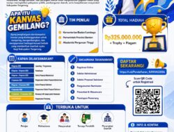 Kanvas Gemilang 2026 Dapat Respon Positif, Jadi Wadah Anak Muda Tuangkan Gagasan untuk Tangerang