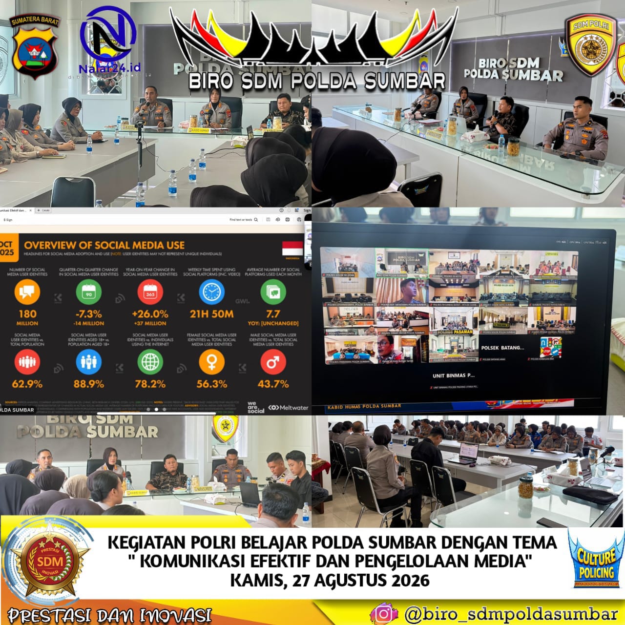 Kolase kegiatan pelatihan komunikasi dan pengelolaan media Biro SDM Polda Sumbar