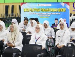 PUG, DPPPA, Pemkab Tangerang, Gender, Yatemi