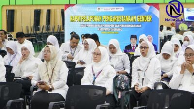 Rapat pelaporan PUG Kabupaten Tangerang
